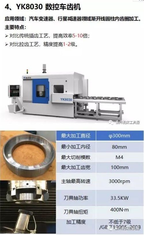 精密世界 用心 制 智 志 造 秦川集團(tuán) 工廠開(kāi)放日 新品推介 上